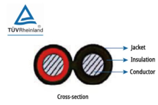 Solar Cables, GBP