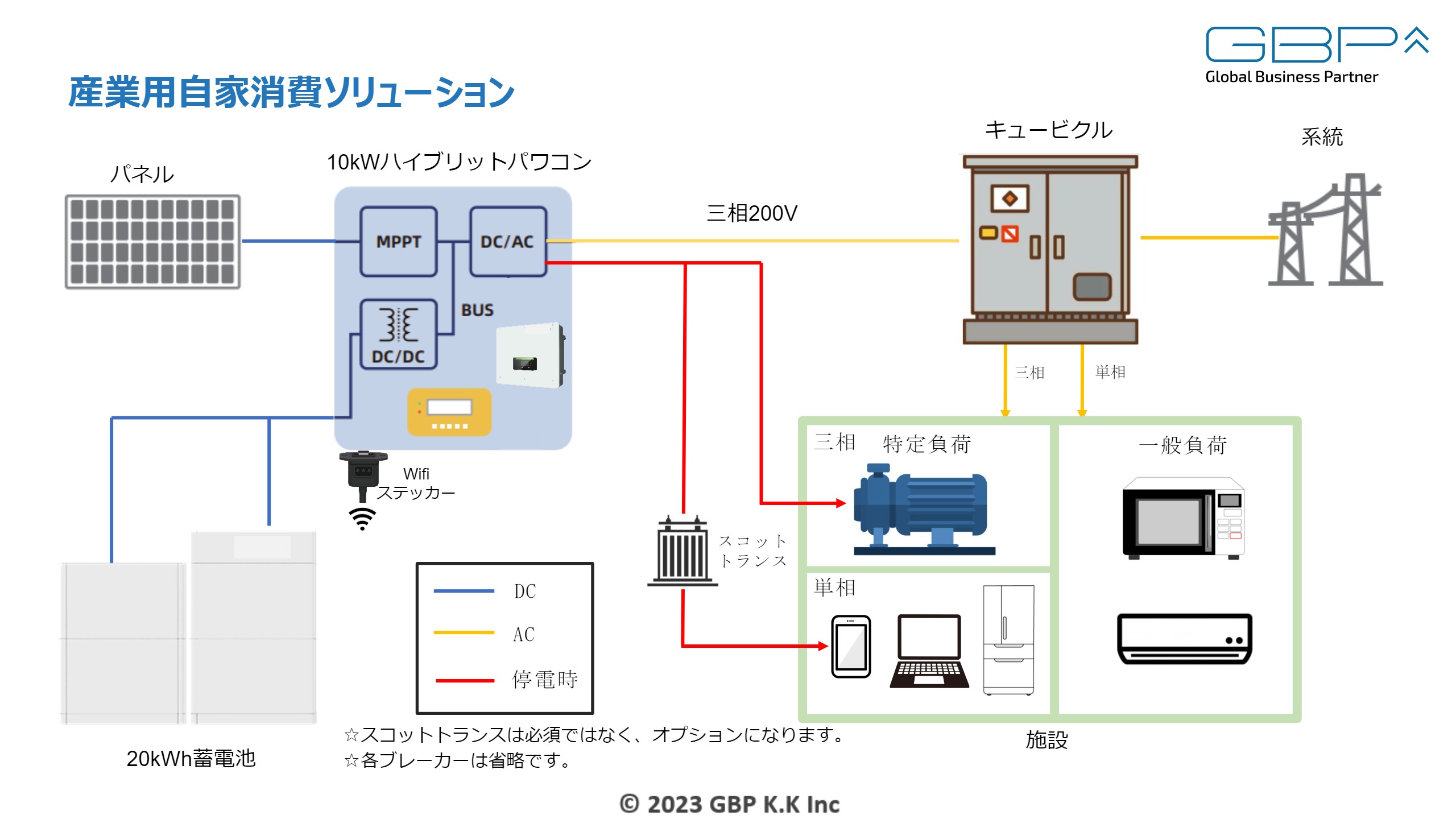 イメージ