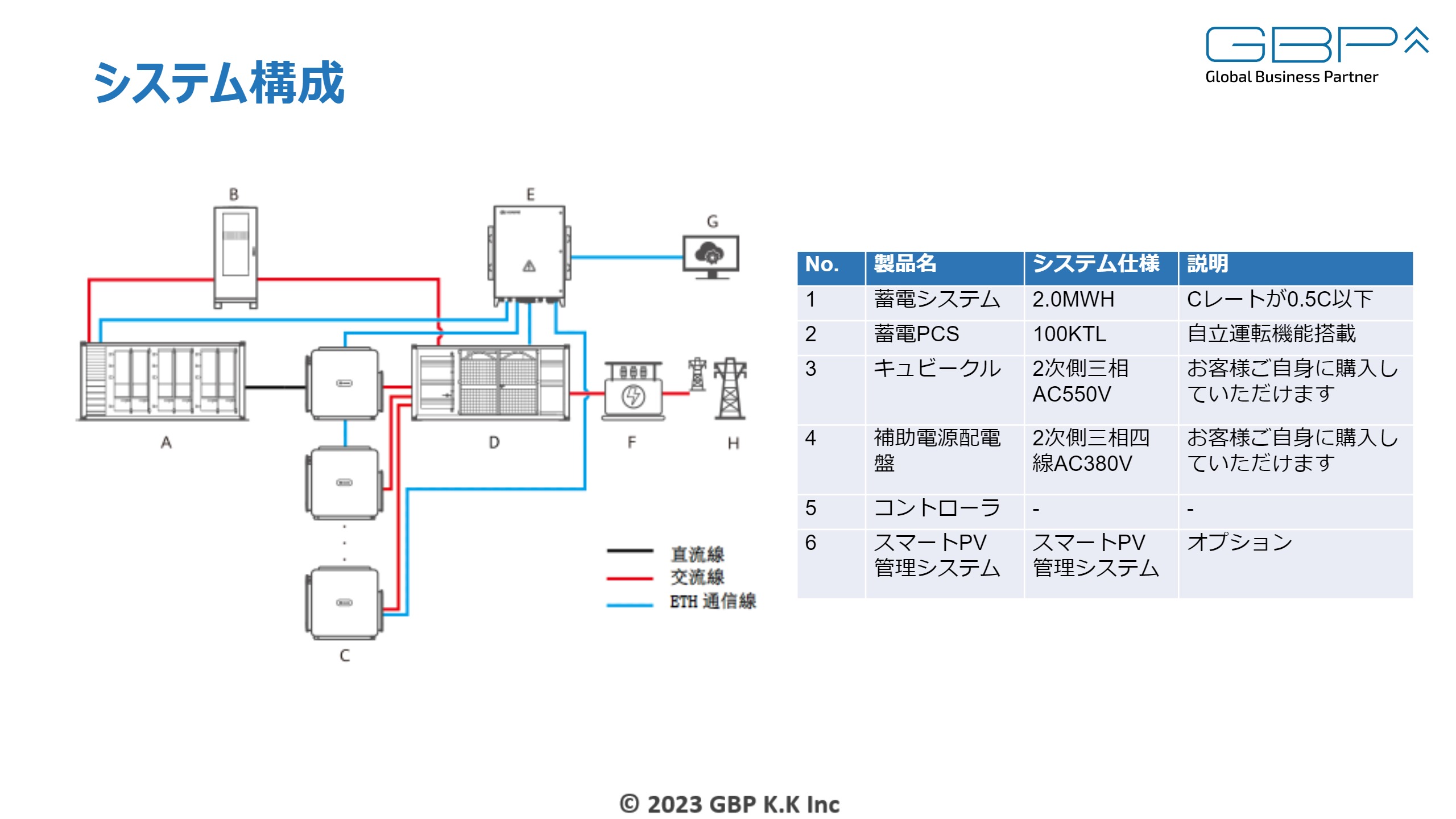 イメージ